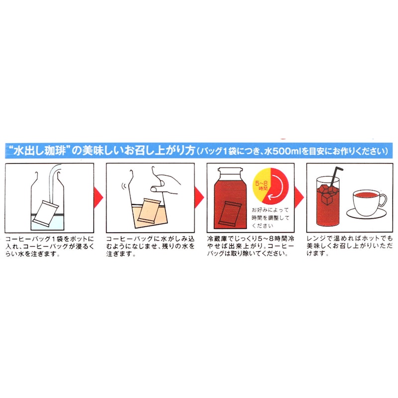 水出し珈琲 4