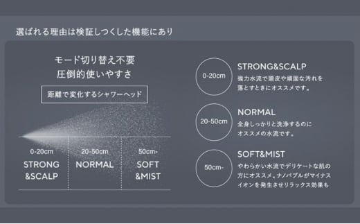 espiral シャワーヘッド 4