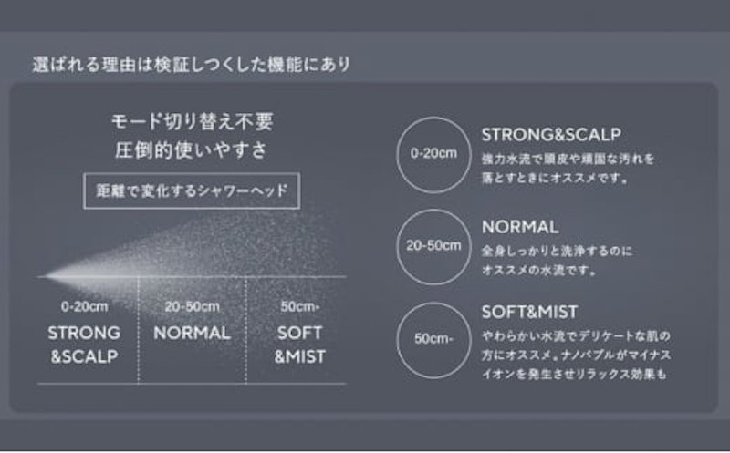 espiral シャワーヘッド 4
