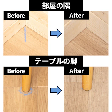 部屋の隅は約76.7%のゴミを回収。ただし家具の足回りは半分以下