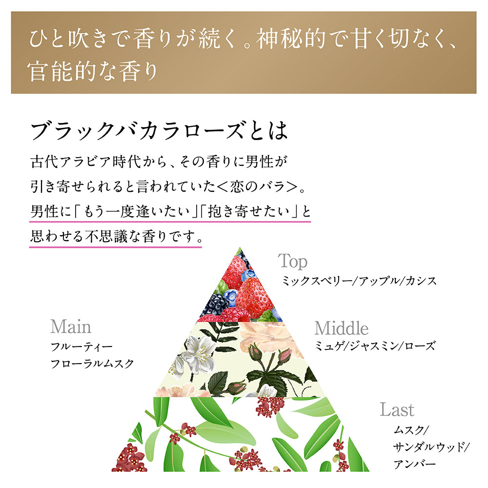 ディープスイートラブ 3