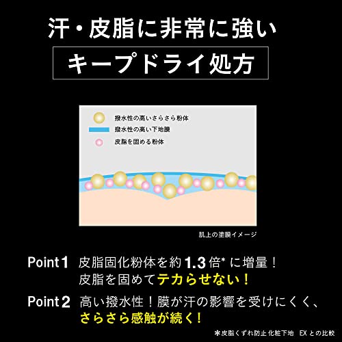 スキンプロテクトベース ＜皮脂くずれ防止＞ 超オイリー肌用 4