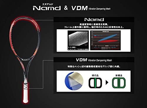 ジオブレイク70バーサス 6