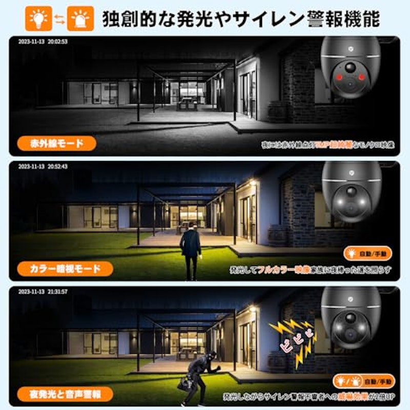 防犯カメラ 3