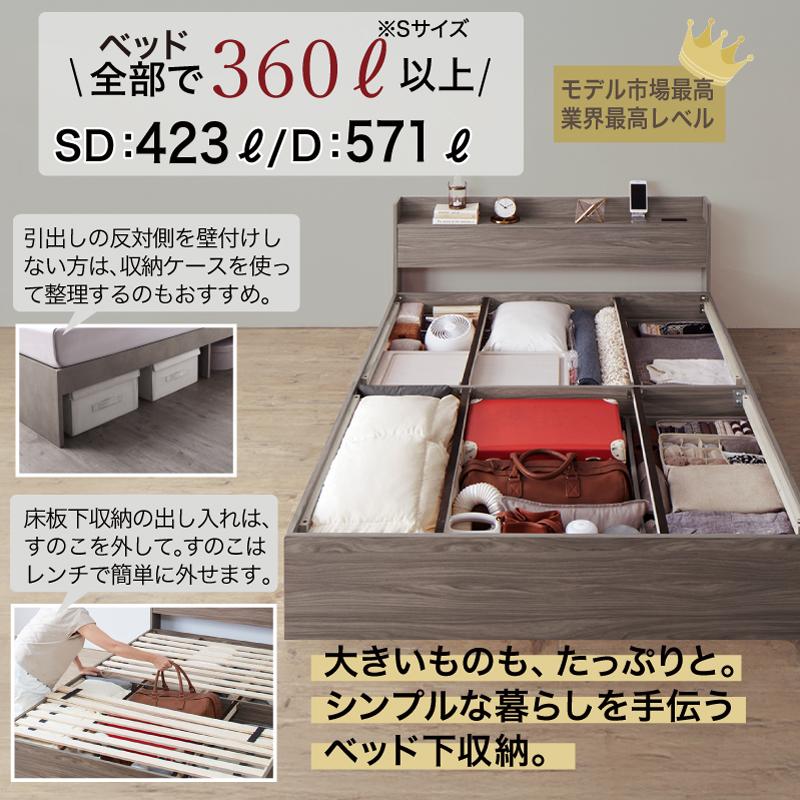 引き出し収納ベッド 2