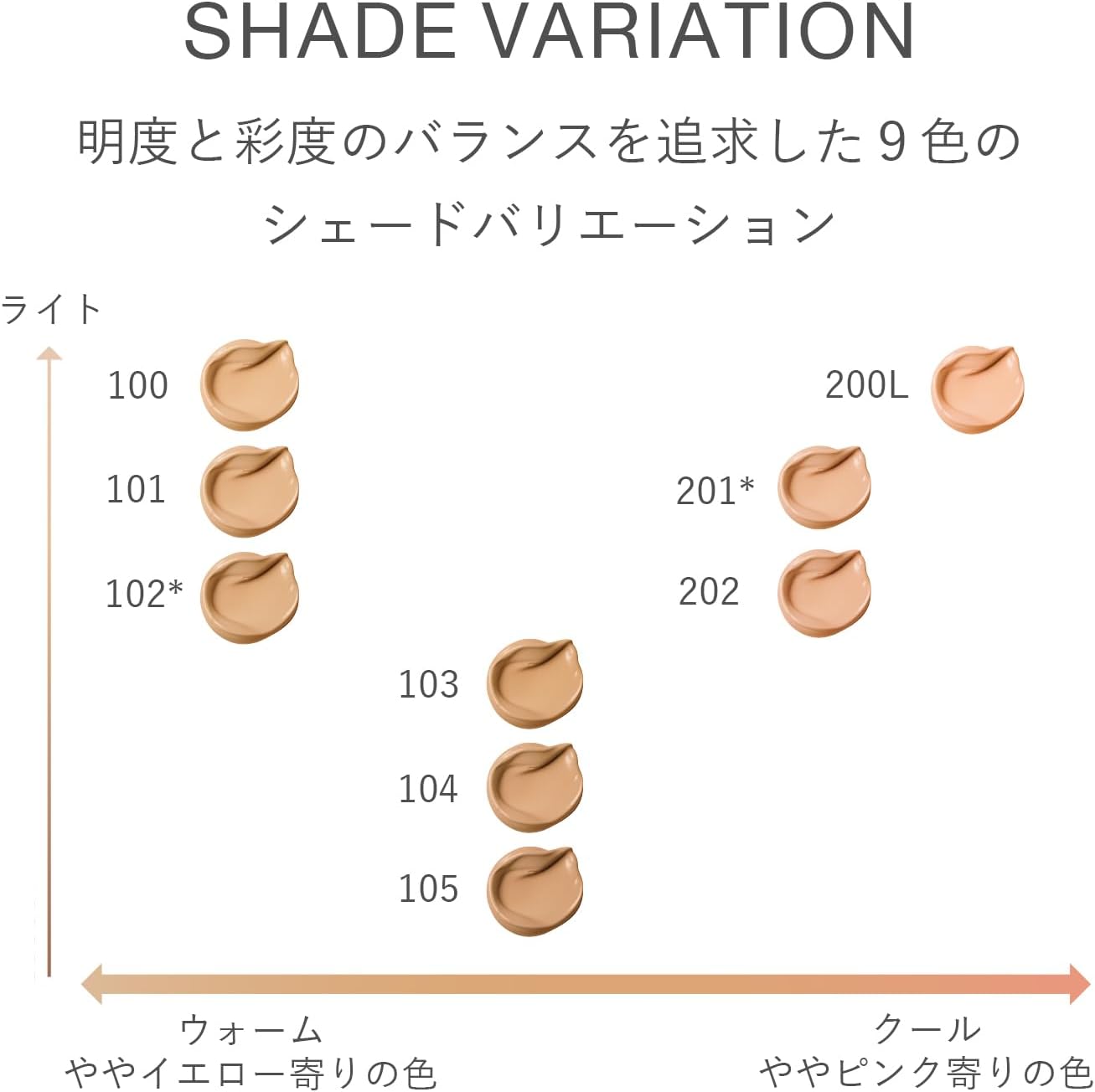 クリームファンデーション アクアティックグロウ 3