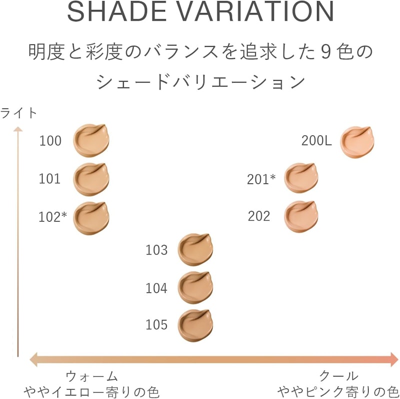 クリームファンデーション アクアティックグロウ 3