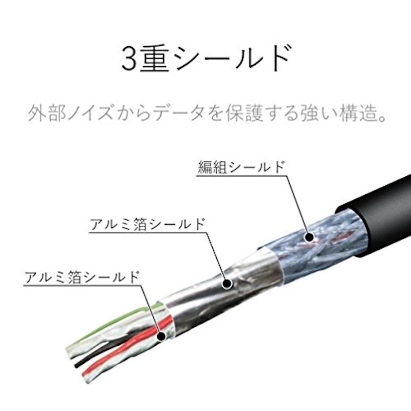 USB3.0延長ケーブル 4