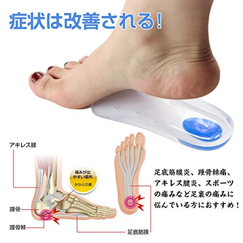 足底筋膜炎 インソール 3