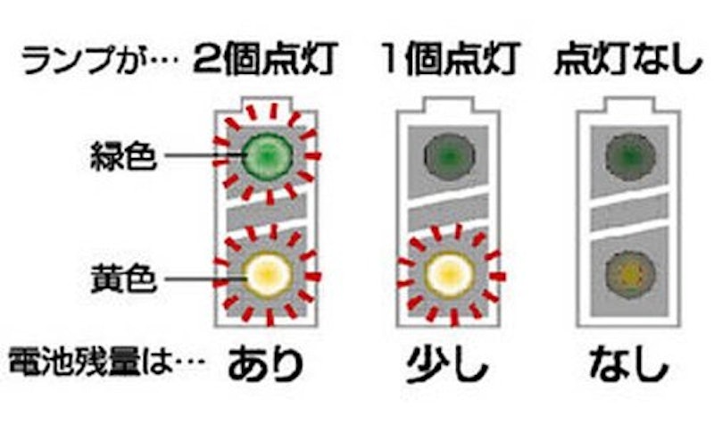 コイン電池が測れる電池チェッカー 4