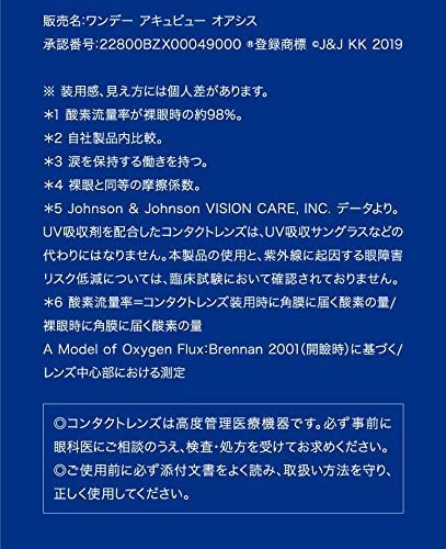 ワンデー アキュビュー オアシス 7
