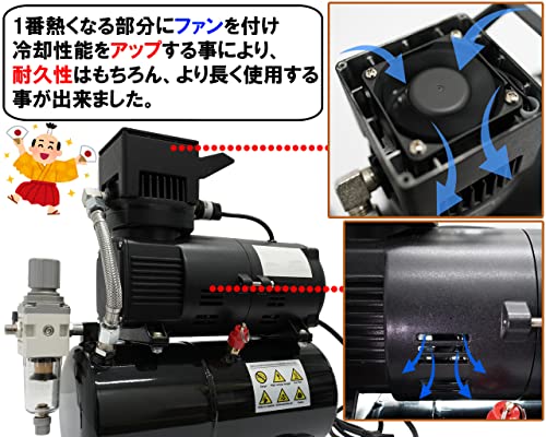 エアーコンプレッサー 3