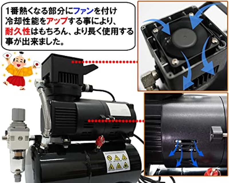 エアーコンプレッサー 3