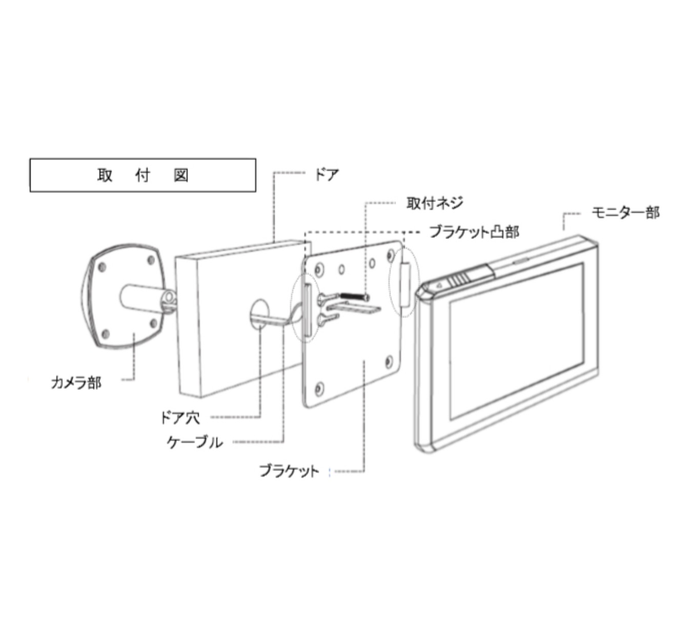 ドアスコープカメラ 3