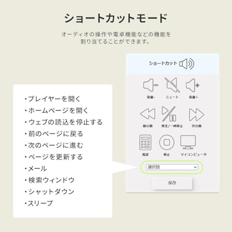 プログラマブルキーボード 6