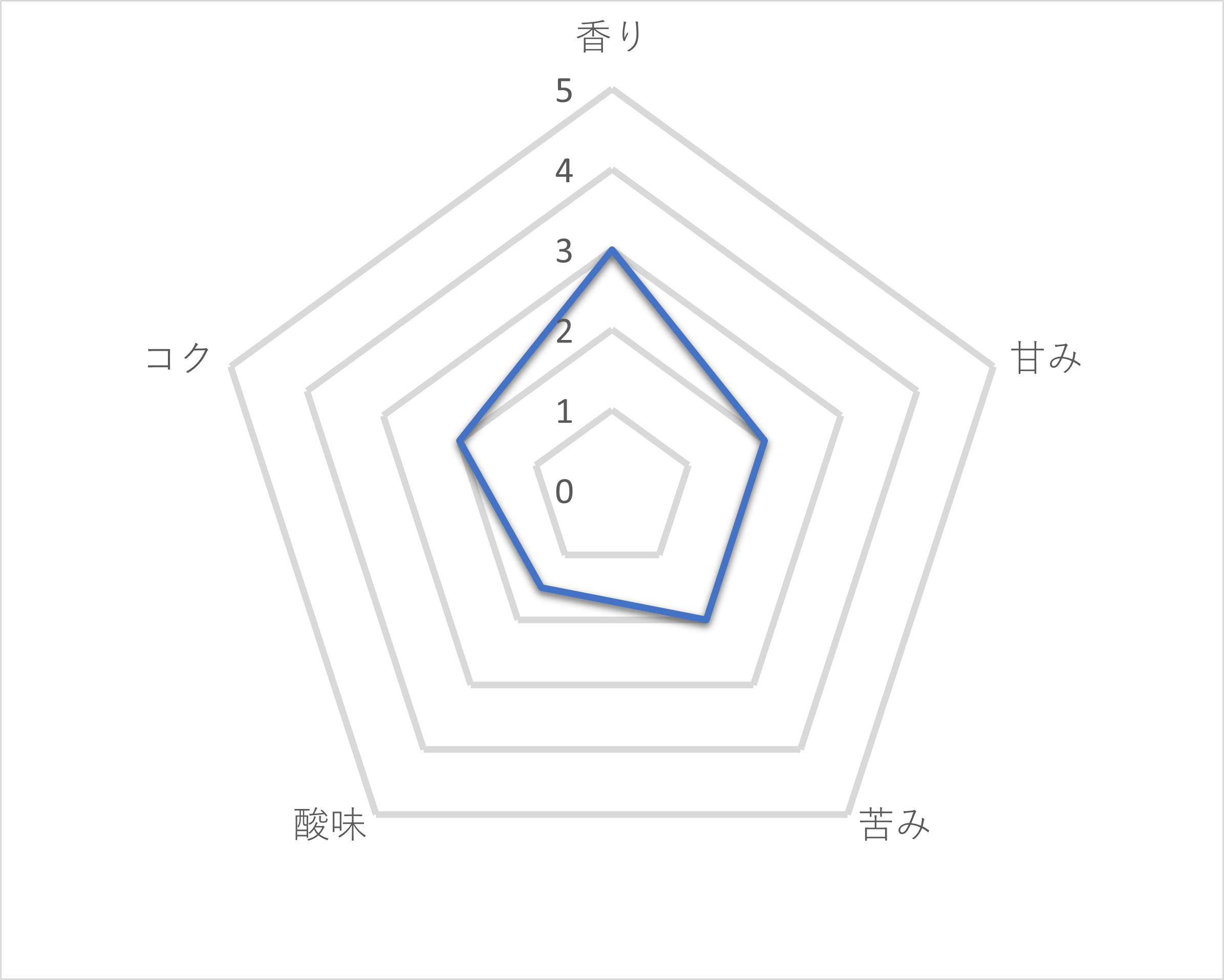 21年 ブラック缶コーヒーのおすすめ人気ランキング22選 徹底比較 Mybest