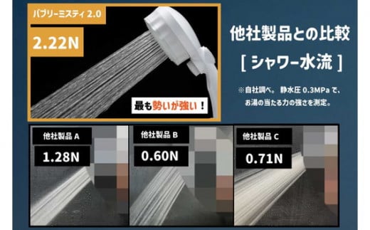バブリーミスティシャワー2.0 5