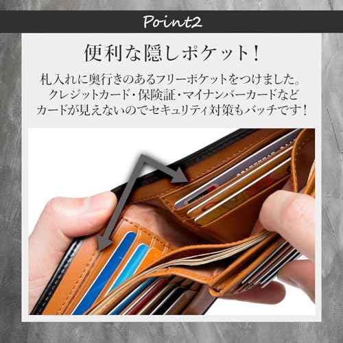 二つ折り財布 3