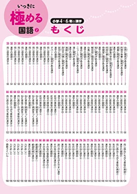 22年 中学生用漢字ドリルのおすすめ人気ランキング30選 Mybest 22年 中学生用漢字ドリルのおすすめ人気ランキング30選 Mybest
