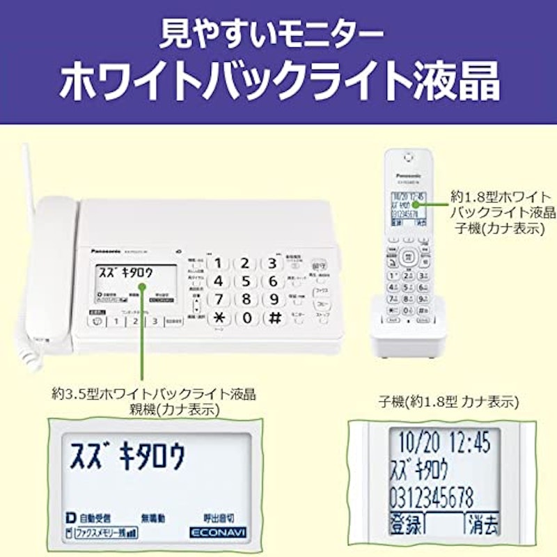 デジタルコードレス普通紙ファクス 4