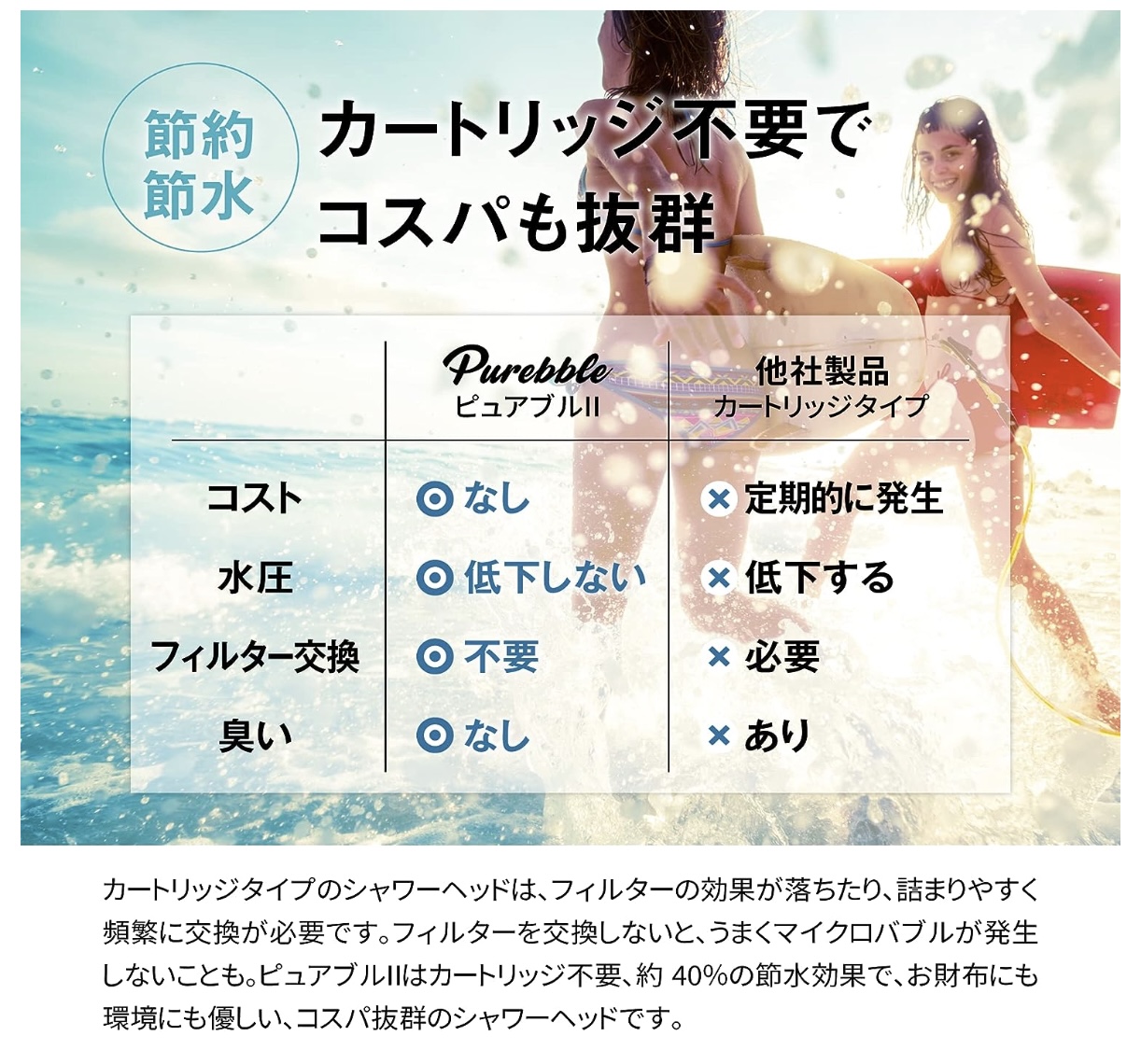 ピュアブルII 6