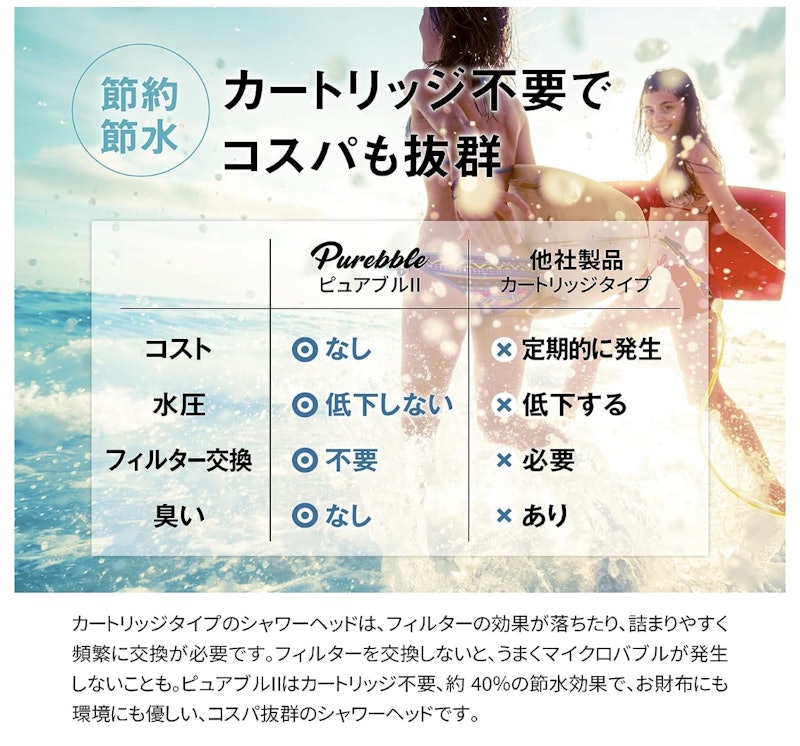 ピュアブルII 6