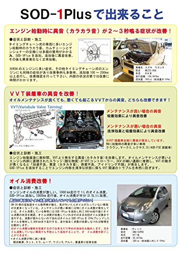 SOD-1 Plus 7