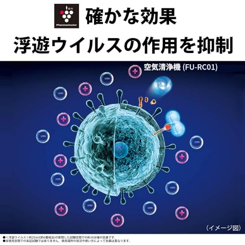 空気清浄機 2