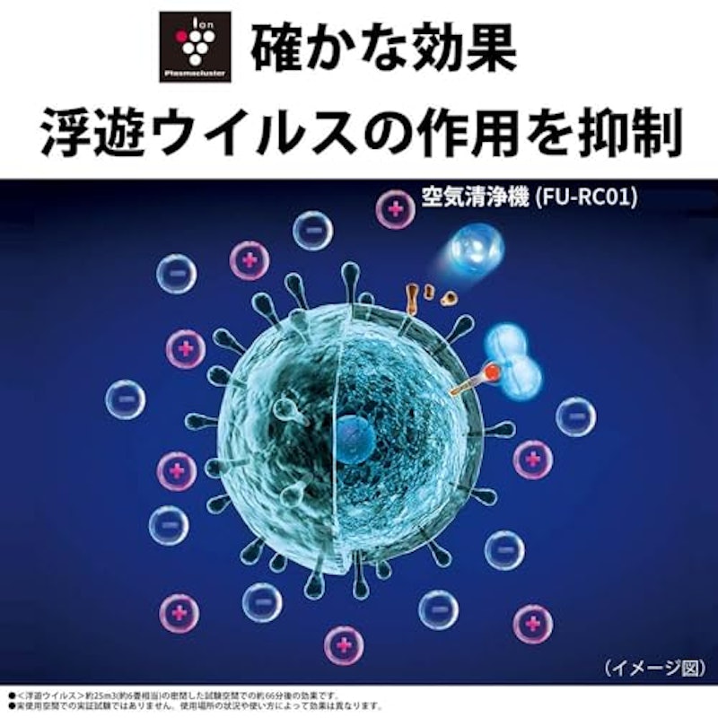 空気清浄機 2
