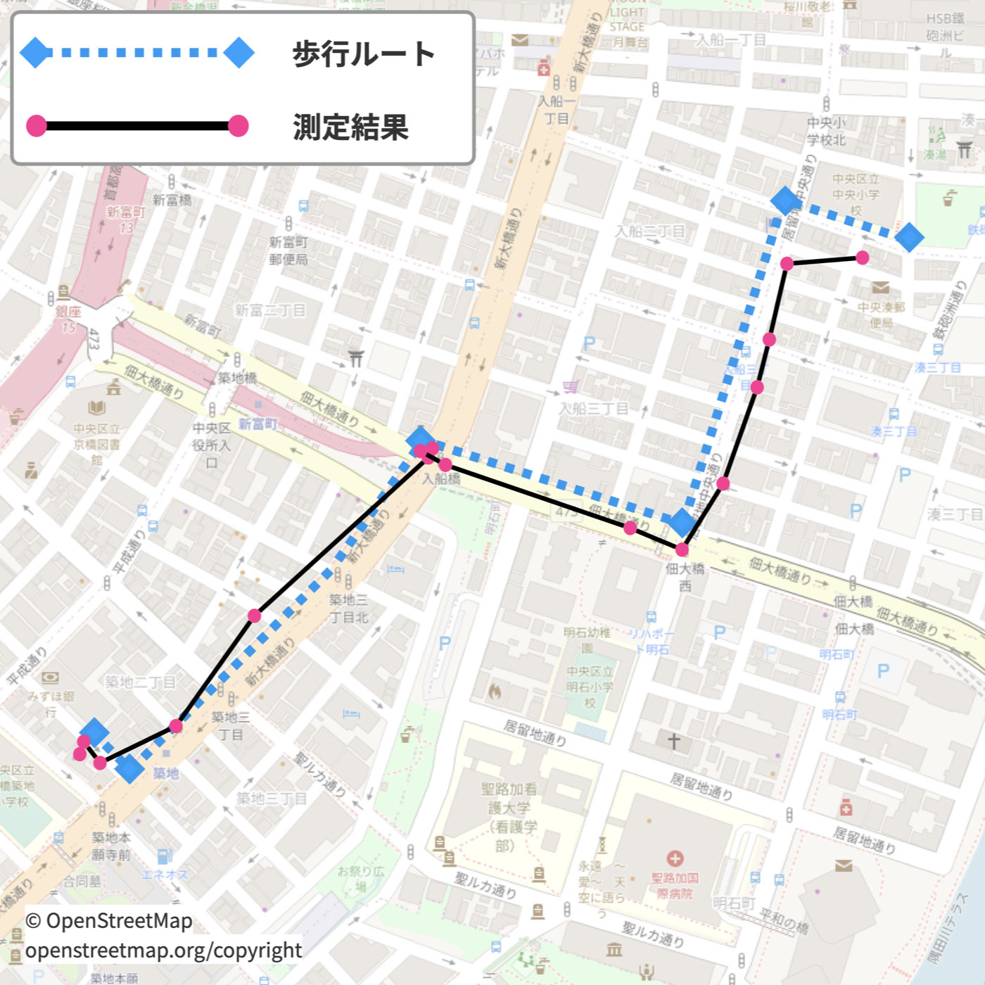 GPSトラッカー 4Gモデル 8