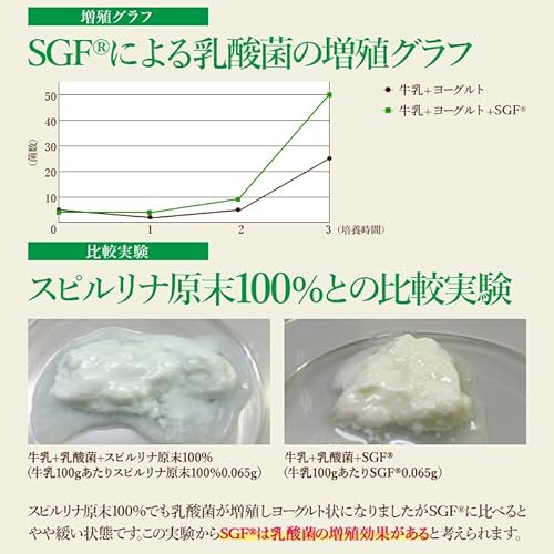 SGF強化スピルリナ 4