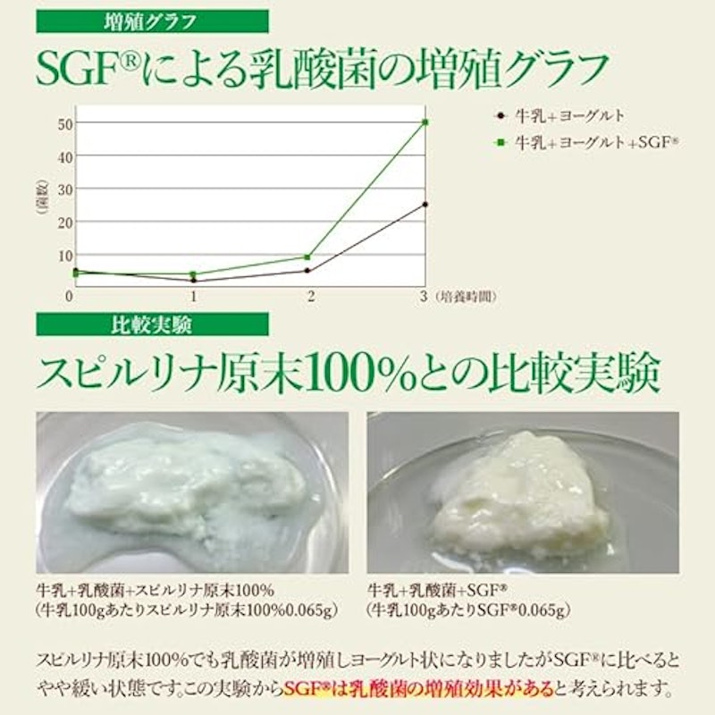 SGF強化スピルリナ 4