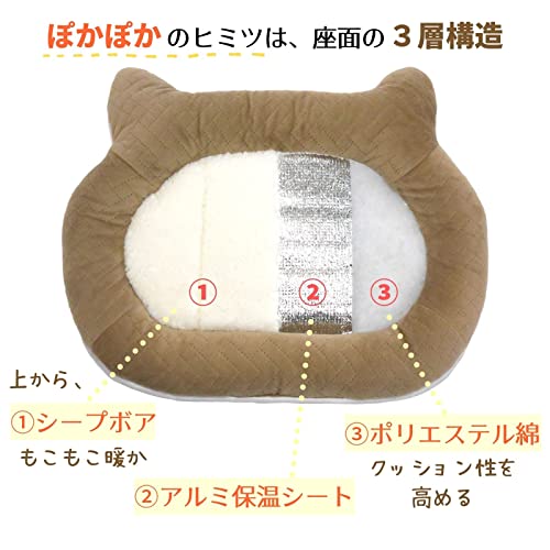 ぽかぽかにゃんマット 1