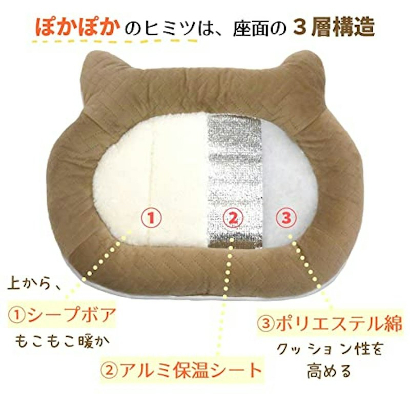 ぽかぽかにゃんマット 1