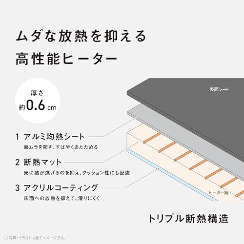 パナソニックの1畳用ホットカーペットのおすすめ人気ランキング【2026