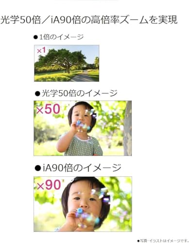 HDビデオカメラ 4
