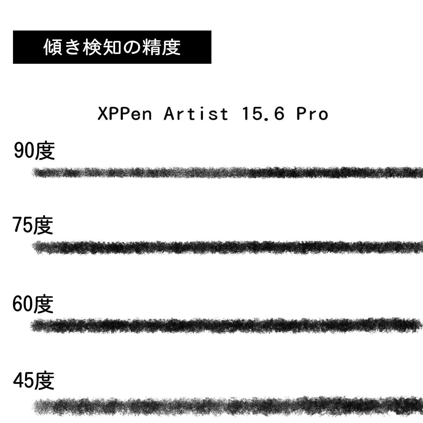Artist 15.6 Pro 5