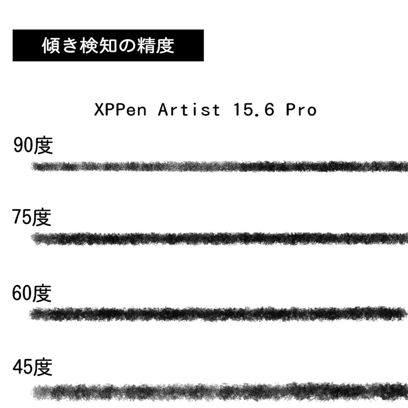 Artist 15.6 Pro 5