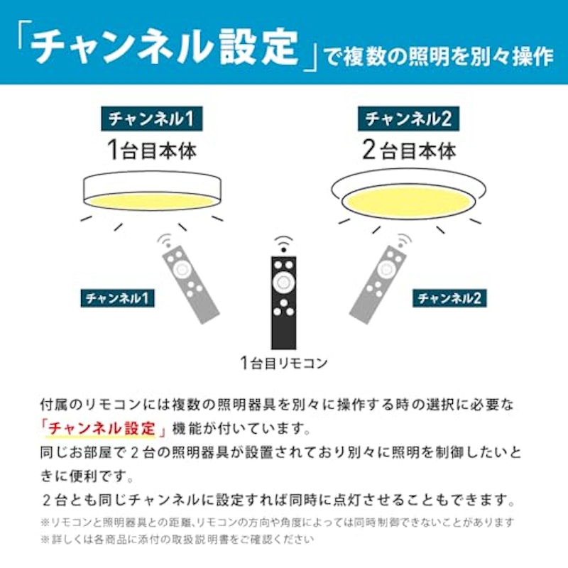 Alexa対応 スマートリモコン搭載 LEDシーリングライト 10