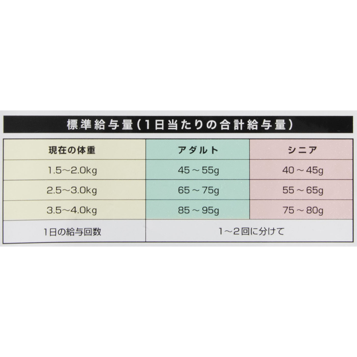 ポメラニアン専用 5