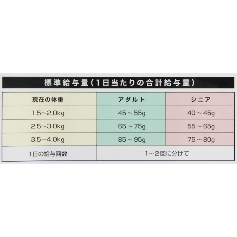 ポメラニアン専用 5