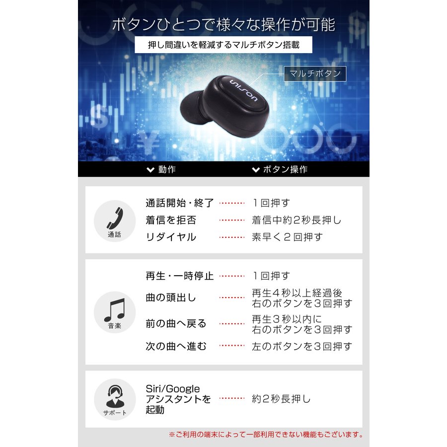 UNISON 液晶付きブルートゥースイヤホン 8
