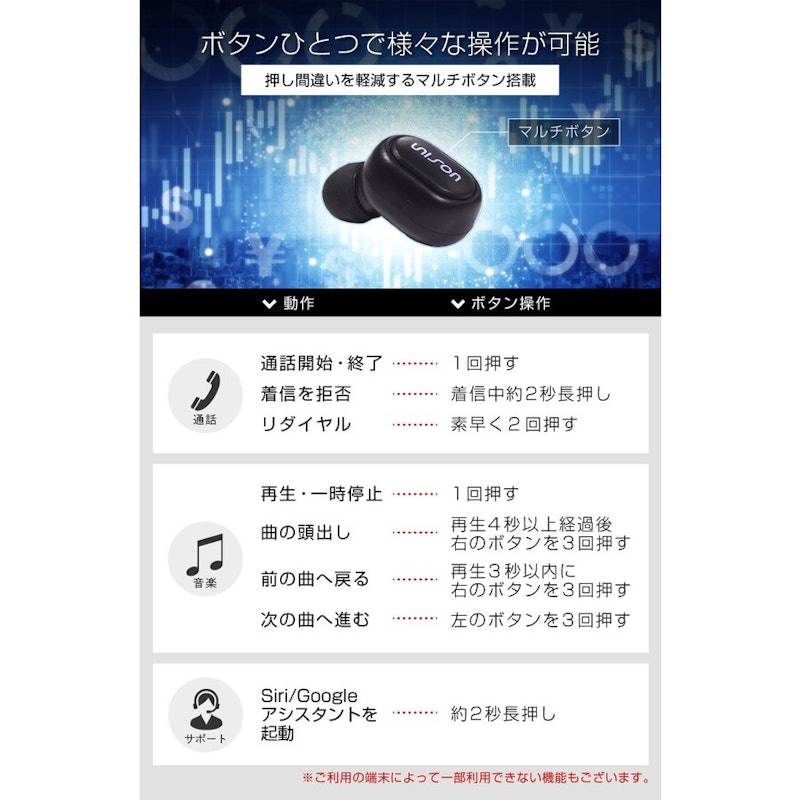 UNISON 液晶付きブルートゥースイヤホン 8