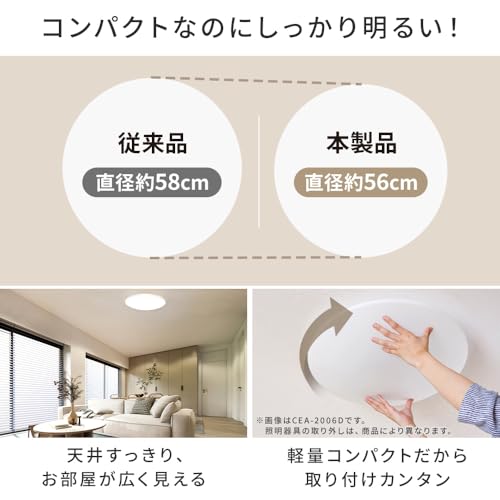 LEDシーリングライト 4