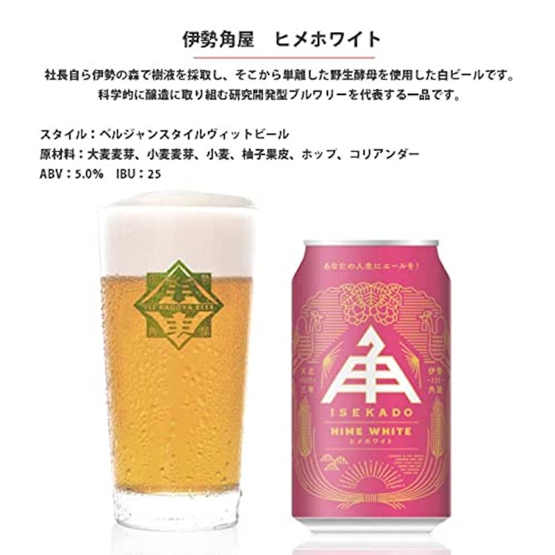 ISEKADO Trial Set 3