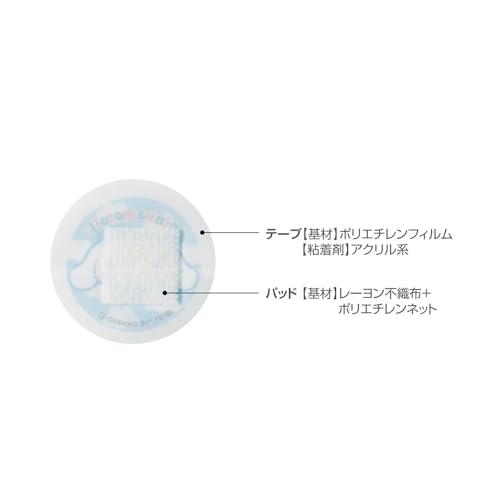 オーキューバンエコ キャラクター 4