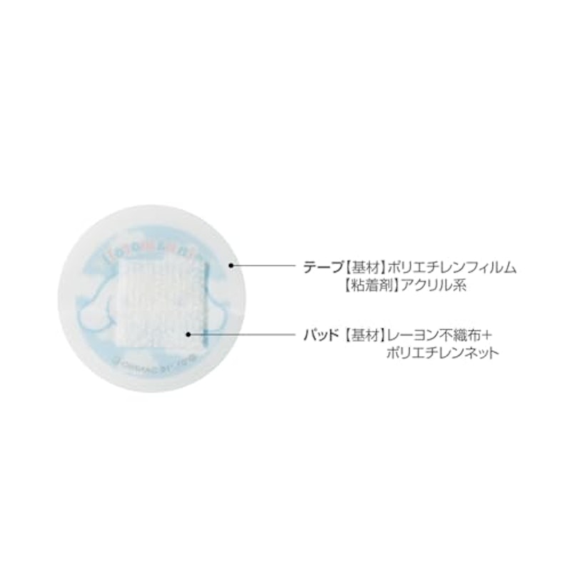 オーキューバンエコ キャラクター 4