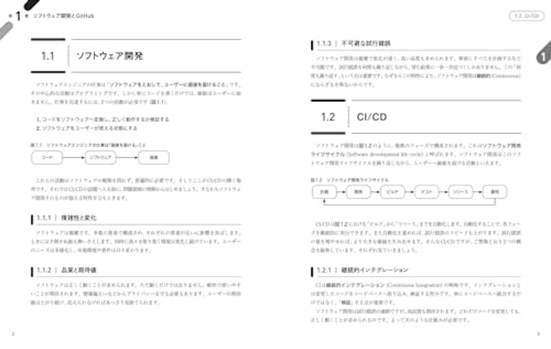 GitHub CI/CD実践ガイド 2