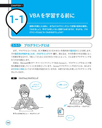 Access VBA 実践マスターガイド～仕事の現場で即使える 2