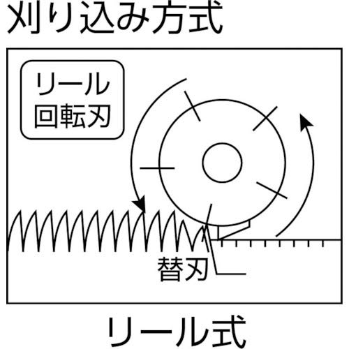 電気芝刈機 ティアラモアー 4